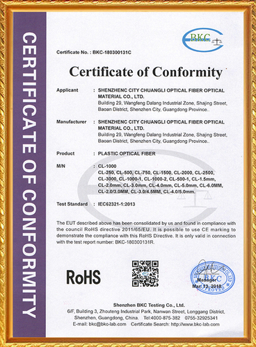 ROHS certificate